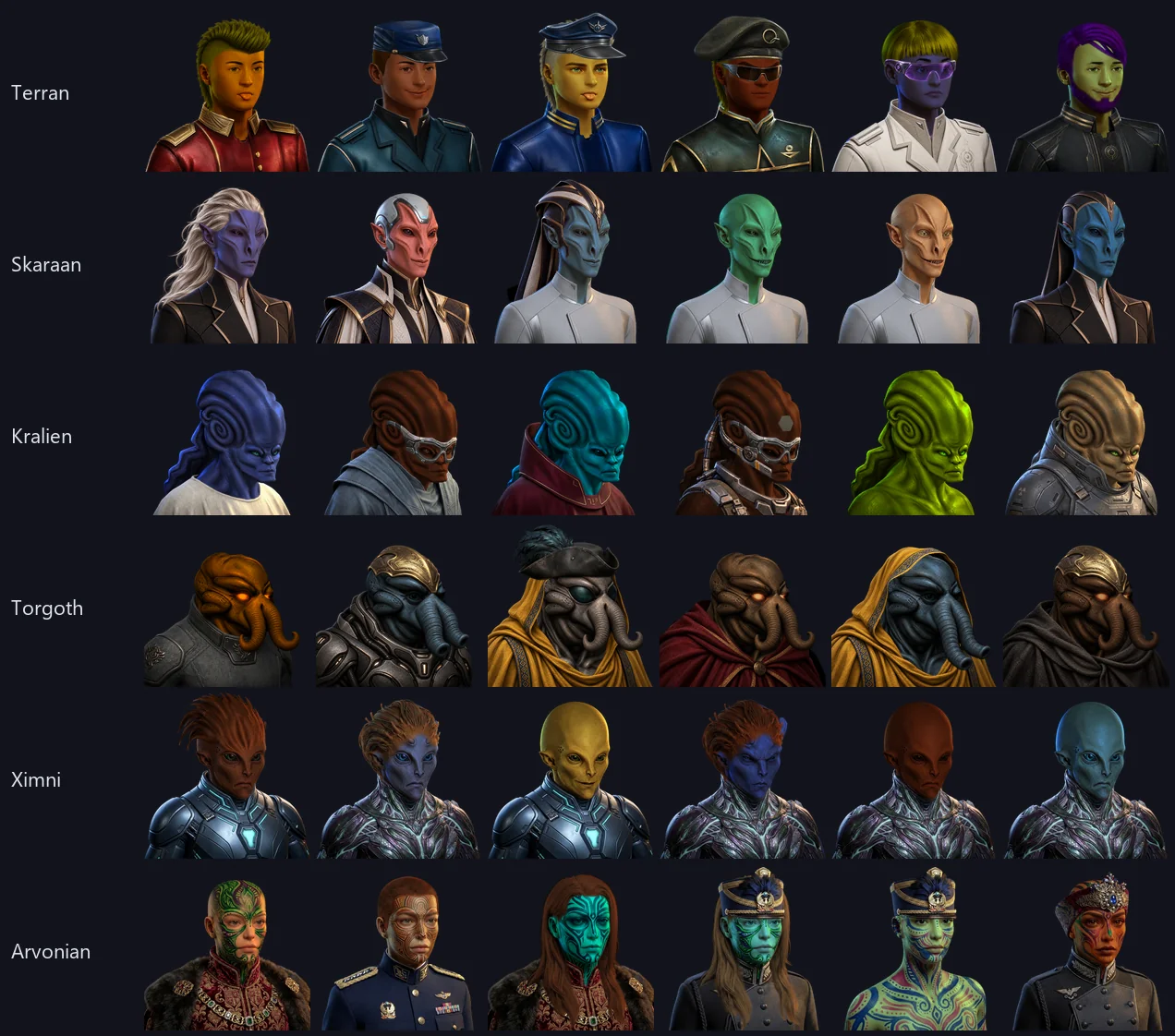 Six rows of redrawn portraits, one per species