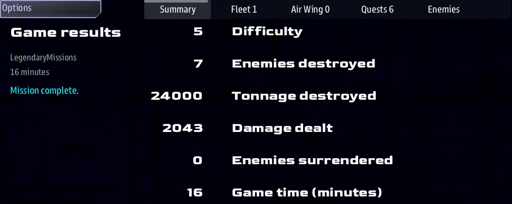 The results board's Summary tab